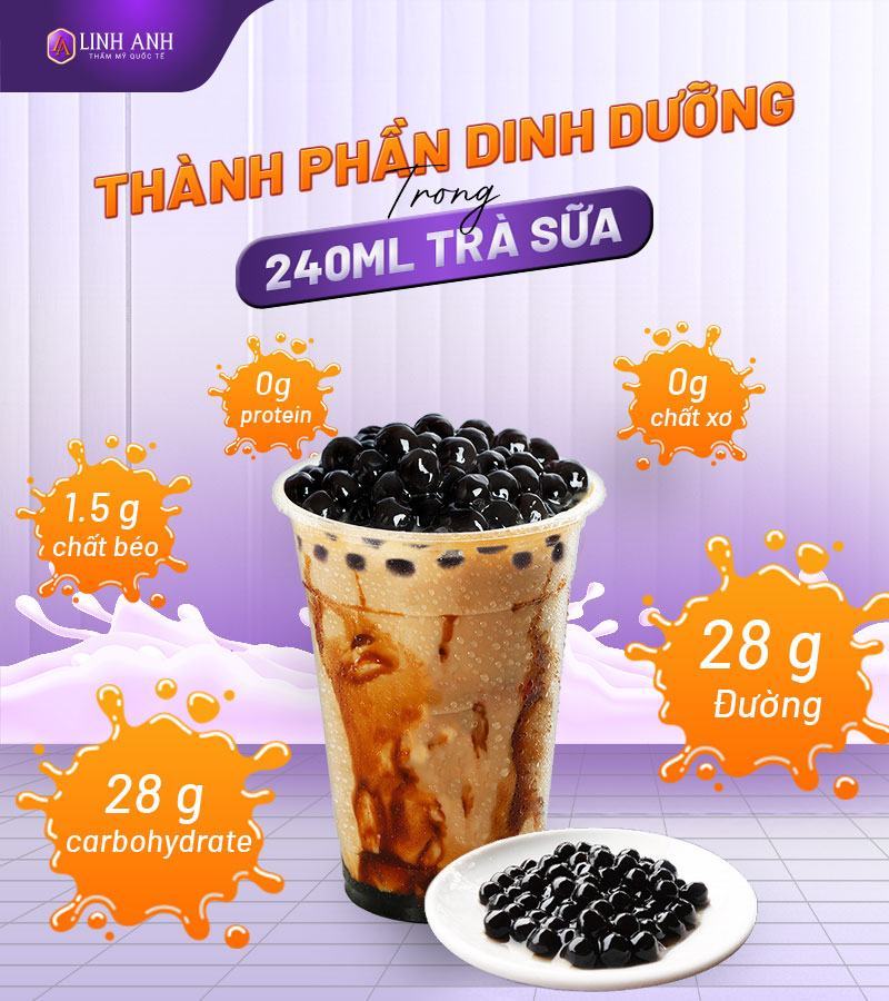 một ly trà sữa bao nhiêu calo một ly trà sữa bao nhiêu calo