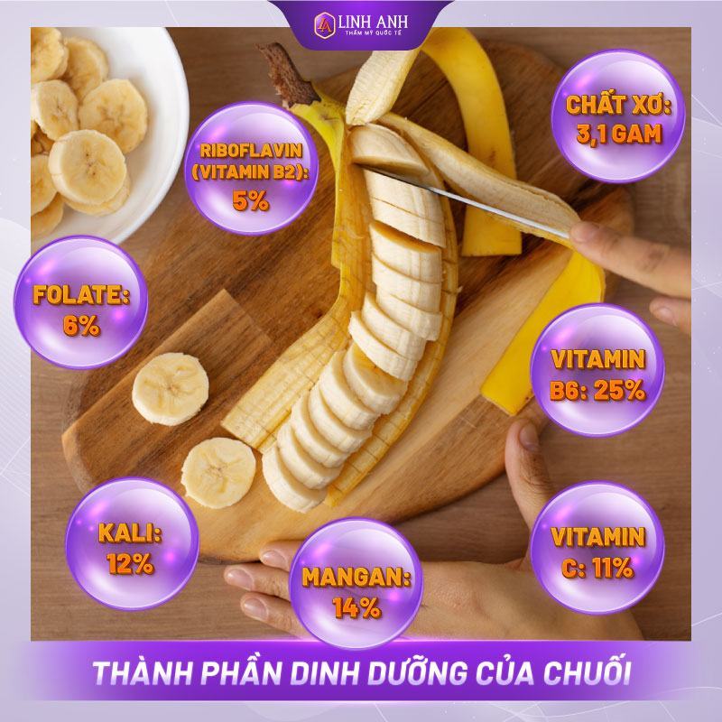 một quả chuối bao nhiêu calo một quả chuối bao nhiêu calo