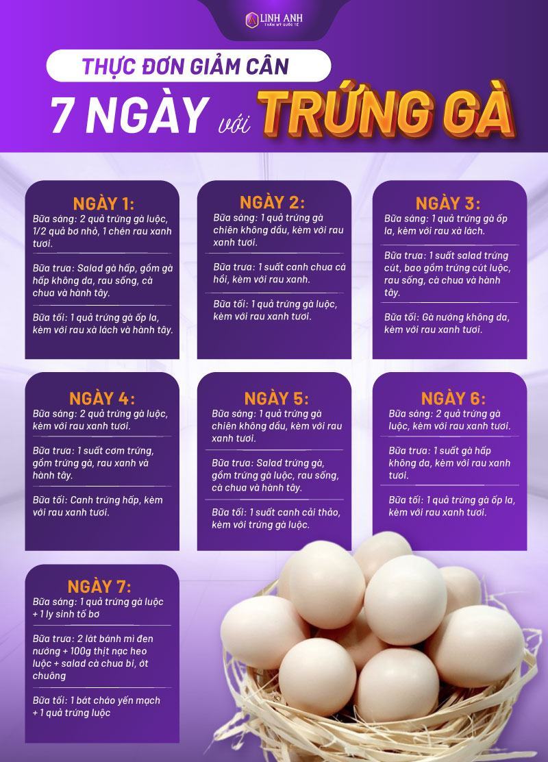 một quả trứng bao nhiêu calo một quả trứng bao nhiêu calo