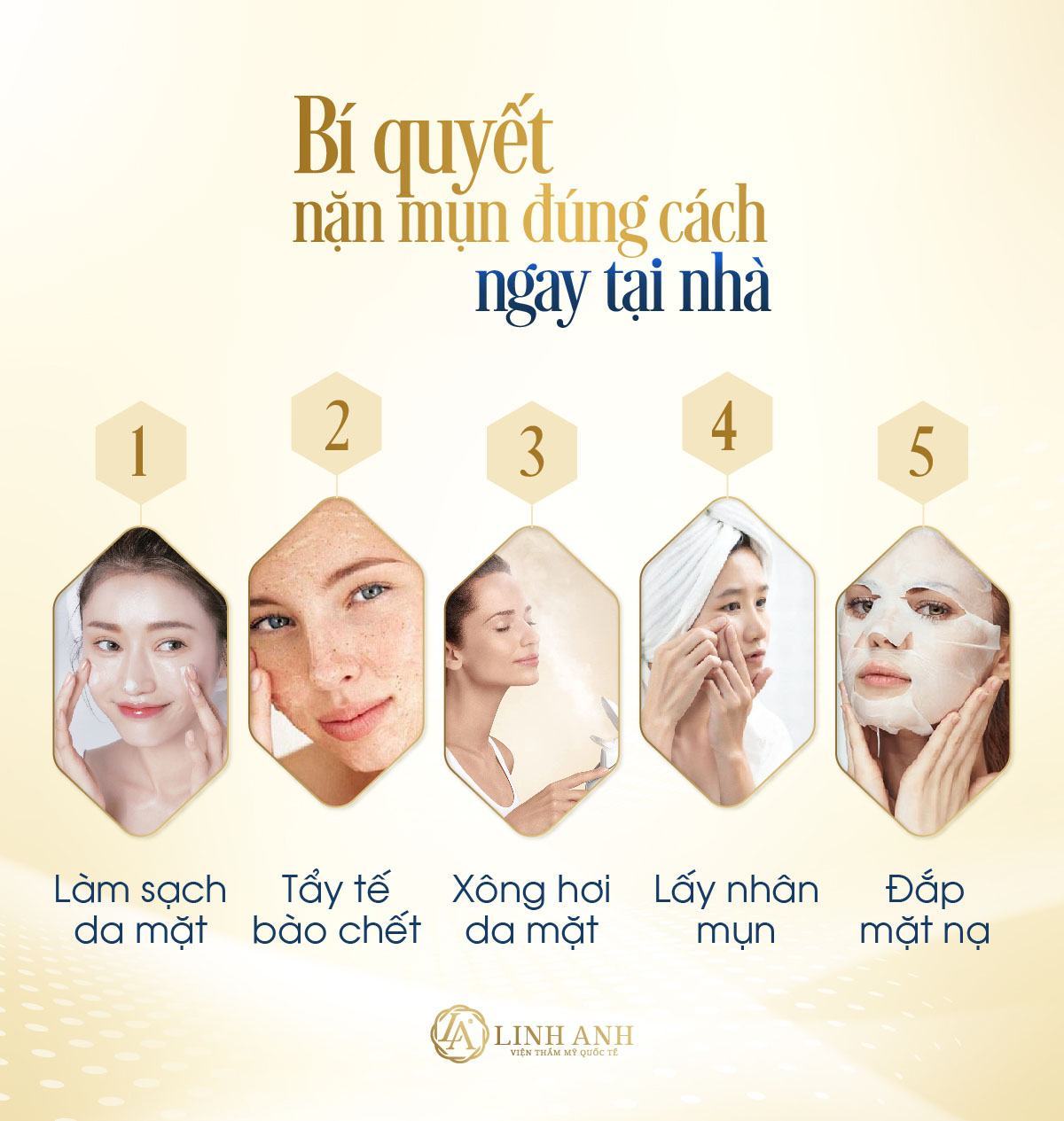liệu mụn có tự hết không mụn viêm có tự hết không - Thẫm mỹ Quốc tế Linh Anh