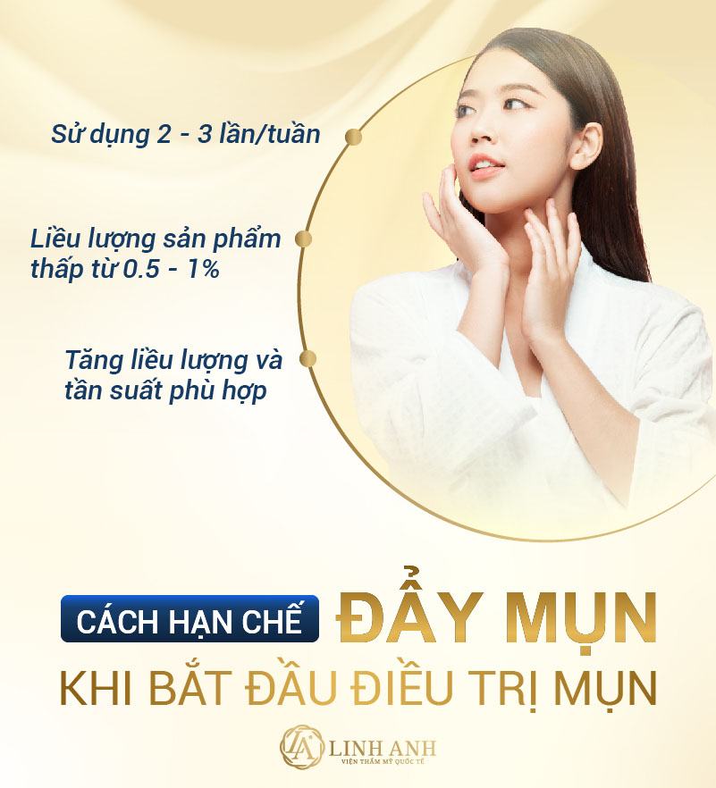 quy trình đẩy mụn dưới da diễn ra làm sao quá trình đẩy mụn diễn ra làm sao - Viện thẩm mỹ quốc tế Linh Anh