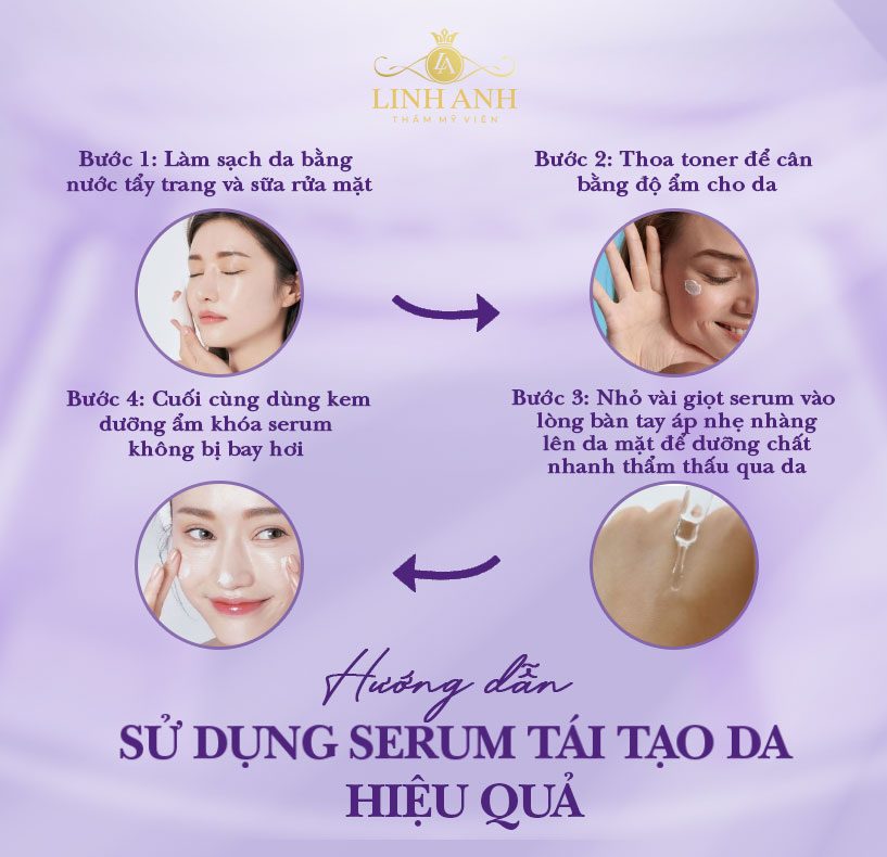 serum tái tạo da tốt nhất hiện nay