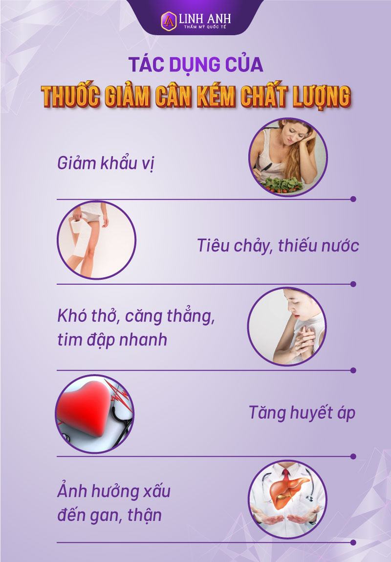 thuốc giảm cân bị cấm thuốc giảm cân bị cấm