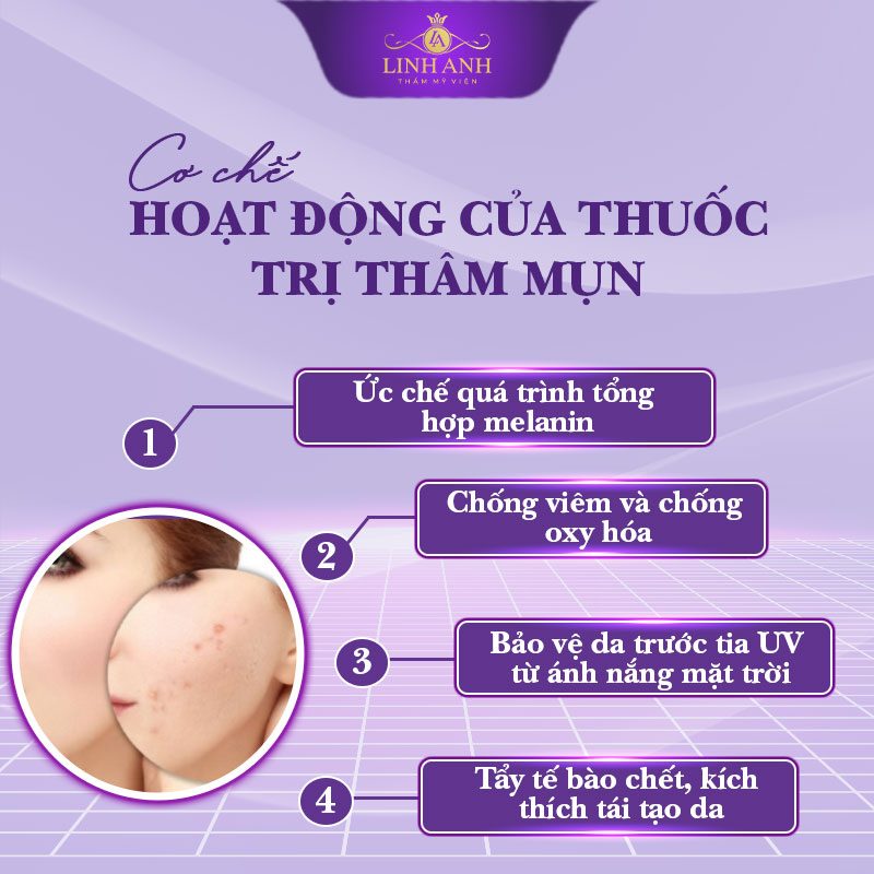 thuốc trị thâm mụn thuốc trị thâm mụn hiệu quả