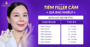 Tiêm filler cằm giá bao nhiêu