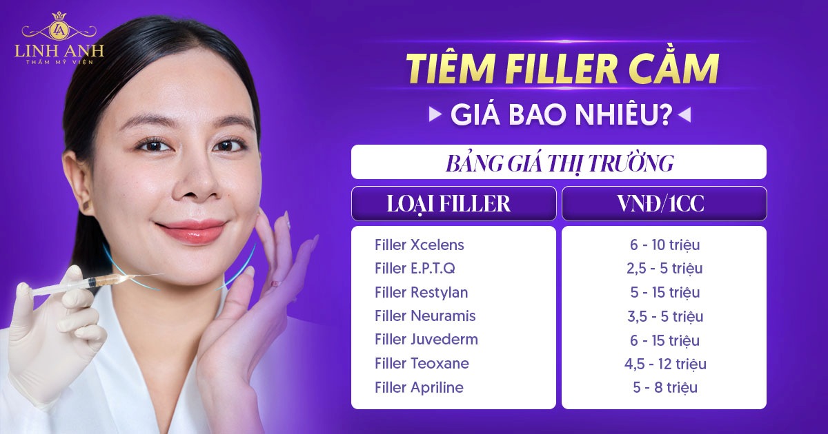 Tiêm filler cằm V line giá bao nhiêu? Bảng giá cập nhật 2025