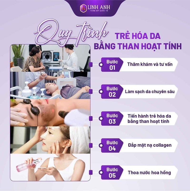 trẻ hóa da mặt bằng than hoạt tính trẻ hoá làn da bằng than hoạt tính