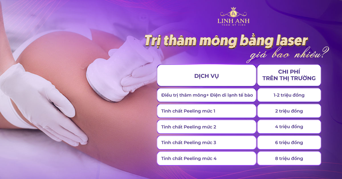 Trị thâm mông bằng laser giá bao nhiêu? Bảng giá mới nhất