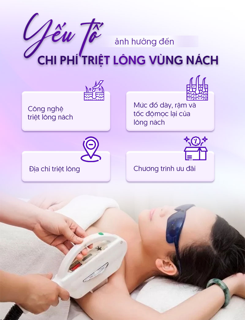 triệt lông nách vĩnh viễn giá bao nhiêu triệt lông nách vĩnh viễn giá bao nhiêu