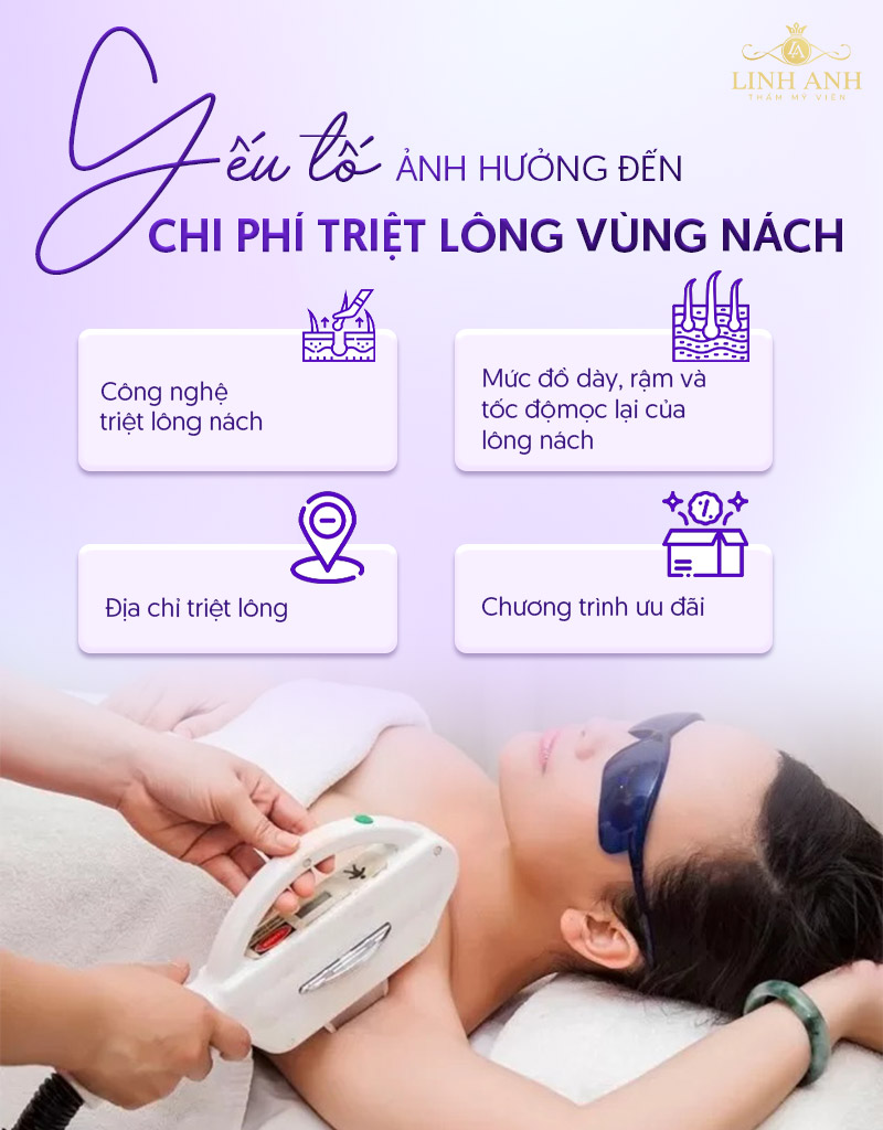 Triệt lông nách vĩnh viễn giá bao nhiêu Triệt lông nách vĩnh viễn giá bao nhiêu