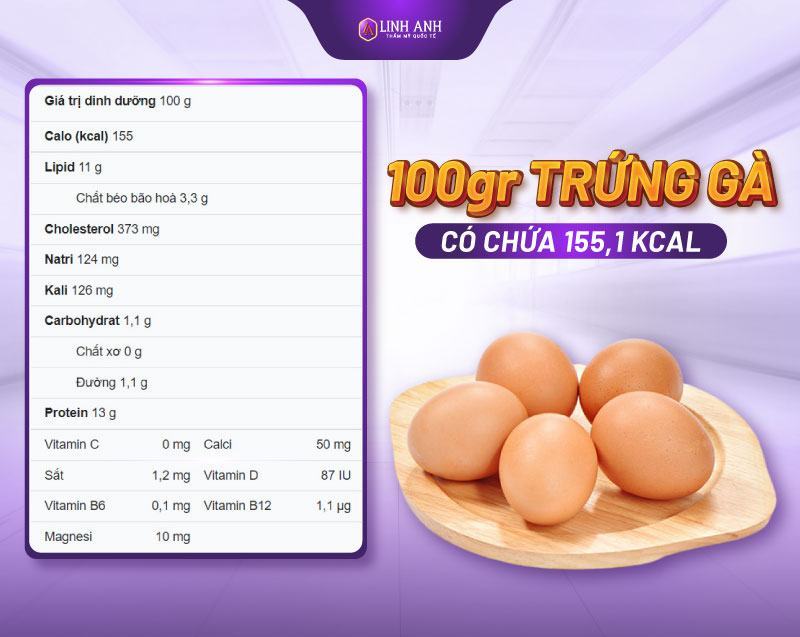trứng gà bao nhiêu calo trứng gà bao nhiêu calo