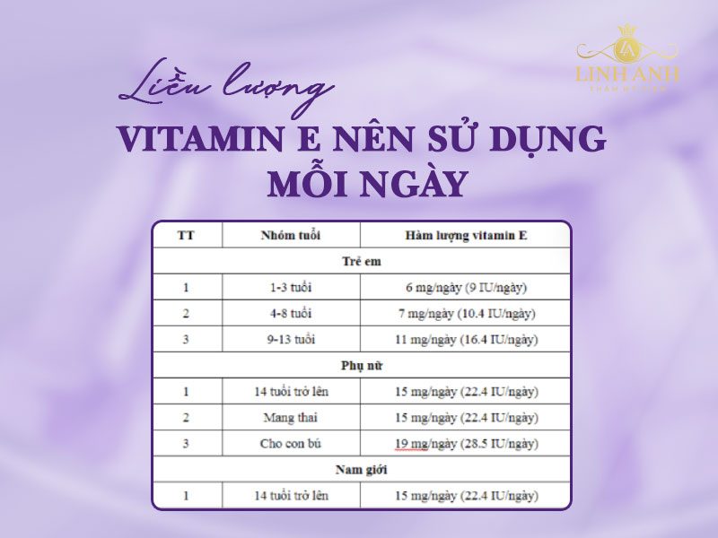 vitamin e uống lúc nào tốt nhất vitamin e uống vào thời điểm nào tốt nhất