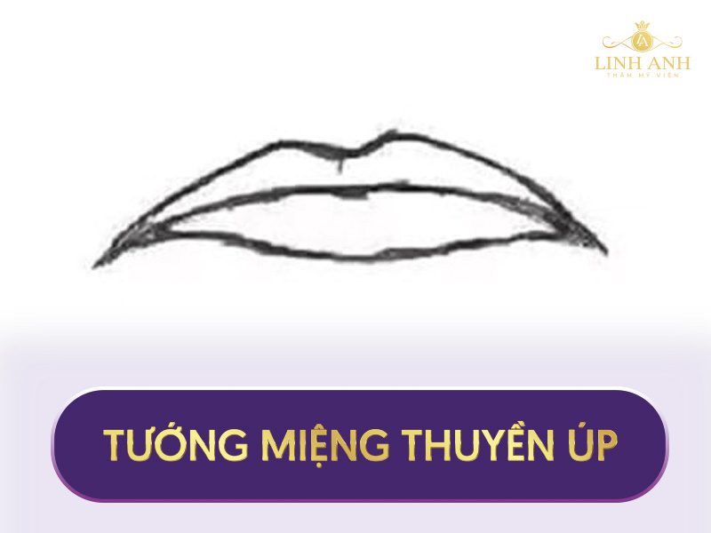 xem tướng qua miệng