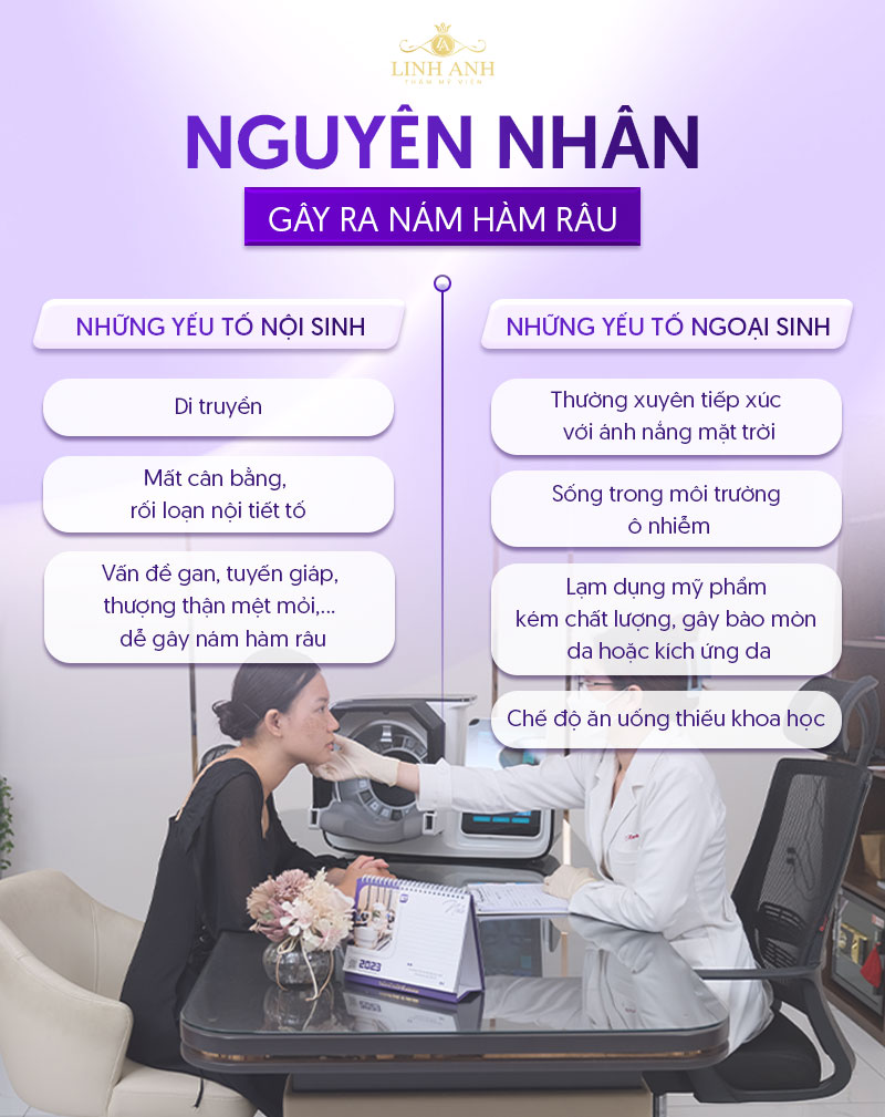 nguyên nhân bị nám râu