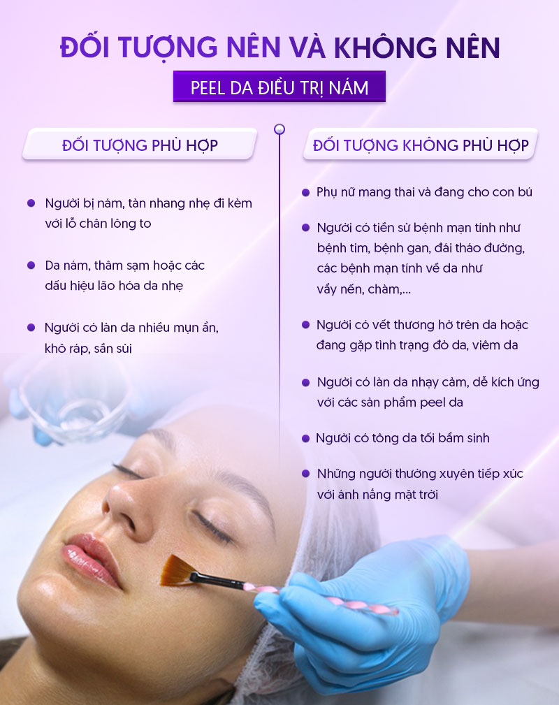 những trường hợp không nên peel da