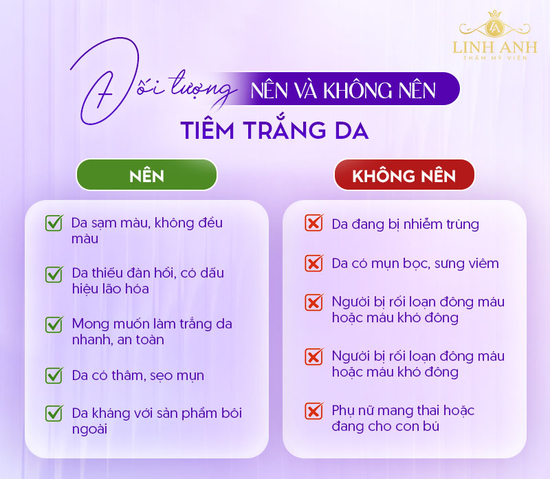 Tiêm meso trắng da bao lâu có hiệu quả