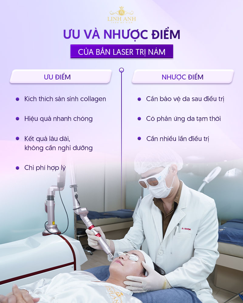 phương pháp trị nám bằng laser