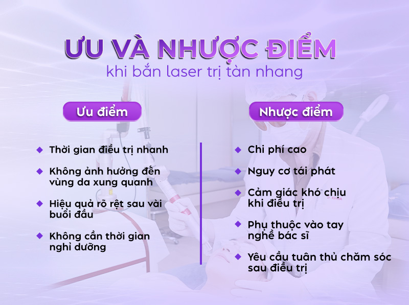 bắn laser tàn nhang bao lâu thì bong