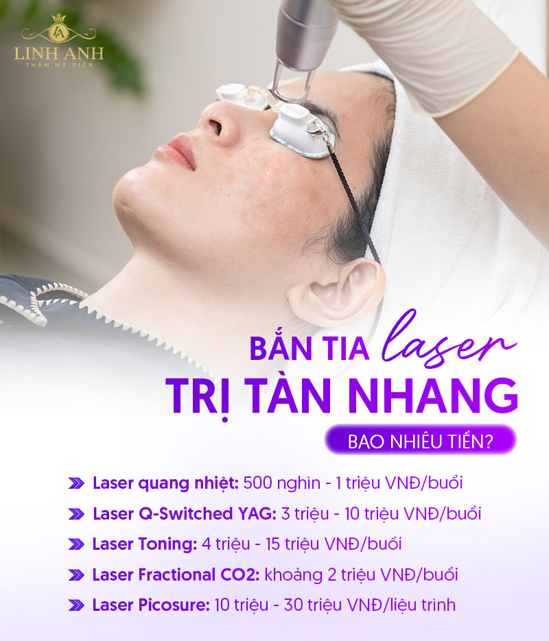 Bắn tia laser trị tàn nhang tại Linh Anh