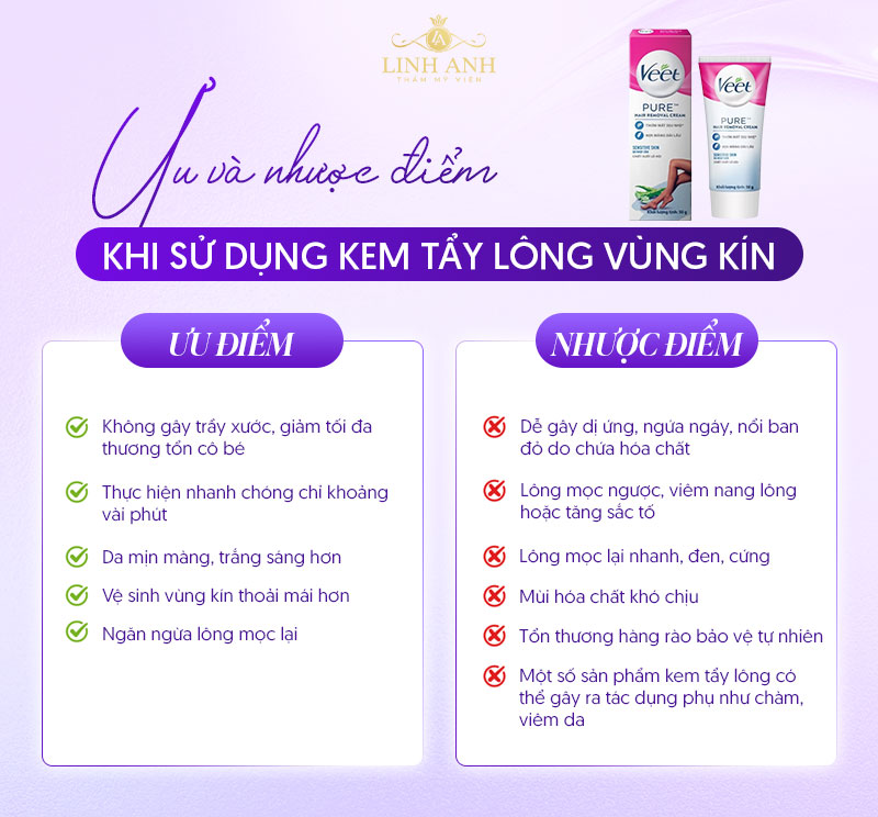 cách tẩy lông vùng kín bằng kem tẩy lông cách tẩy lông vùng kín bằng kem tẩy lông