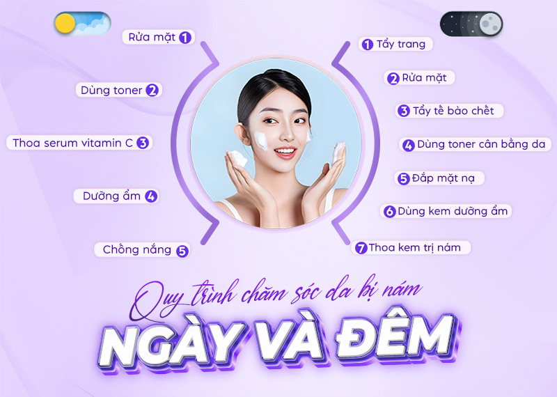 quy trình chăm sóc da