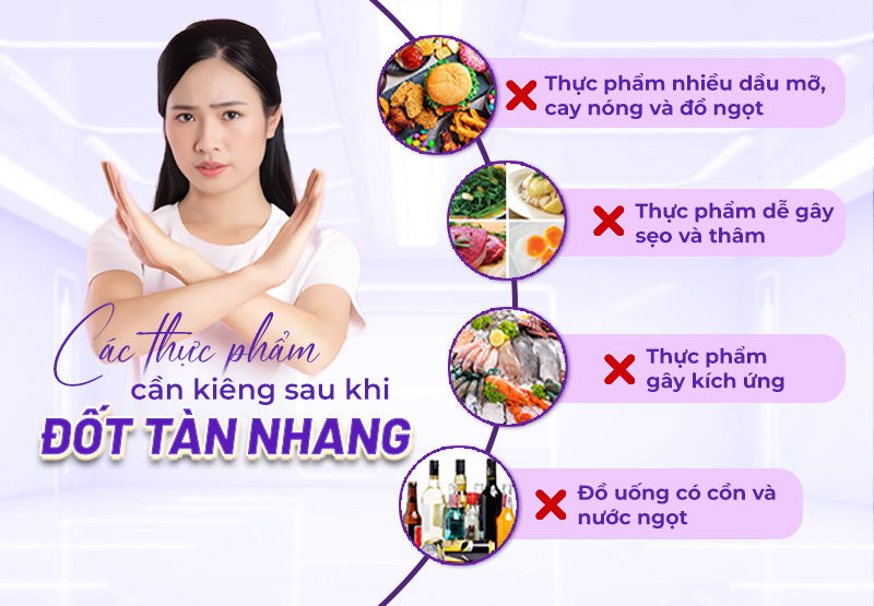 thực phẩm ăn kiêng sau khi đốt tàn nhang
