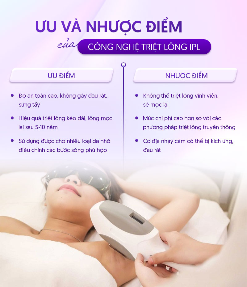 công nghệ IPL trong triệt long công nghệ IPL trong triệt long