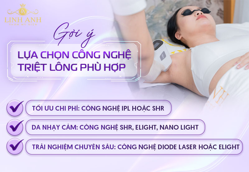 công nghệ triệt lông mới nhất hiện nay công nghệ triệt lông mới nhất hiện nay