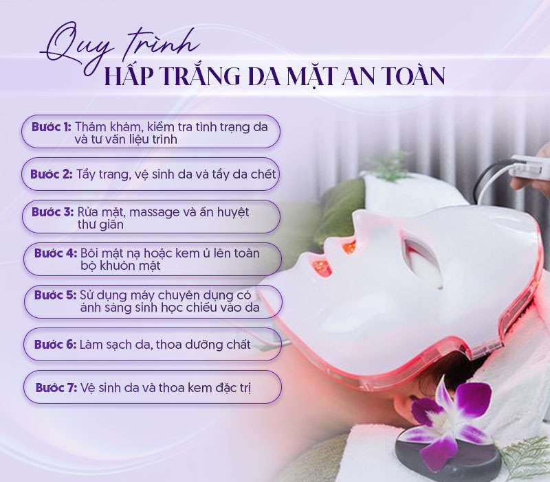 Quy trình hấp trắng mặt