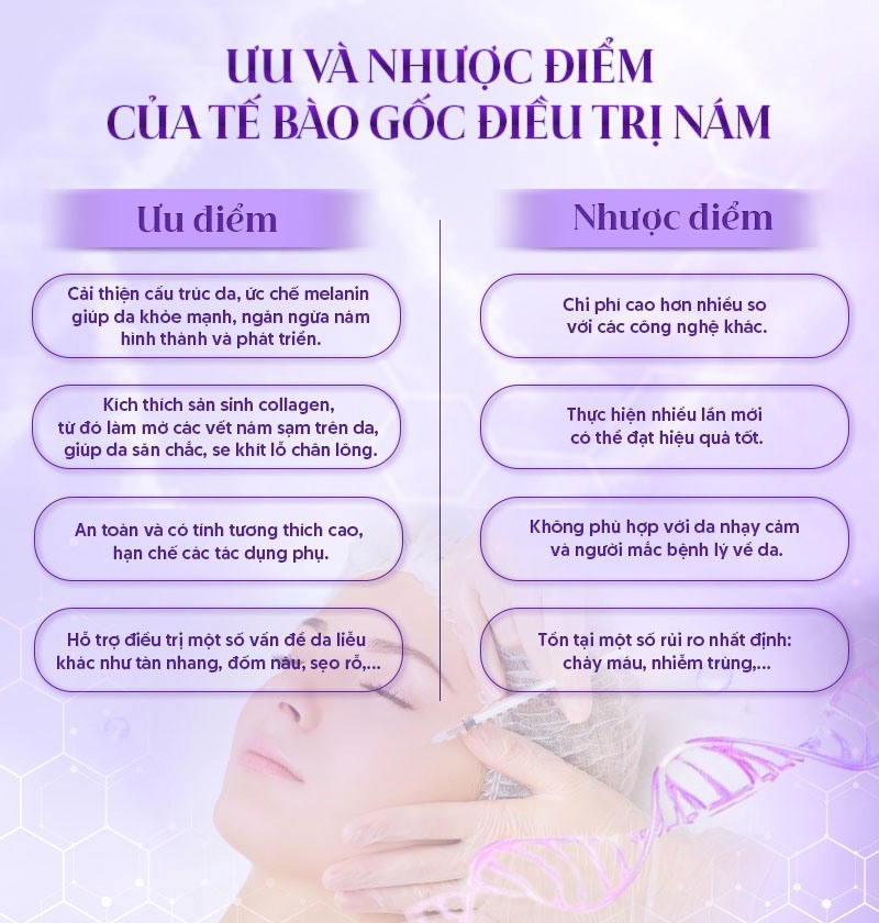 ưu và nhược điểm khi trị nám bằng té bào gốc