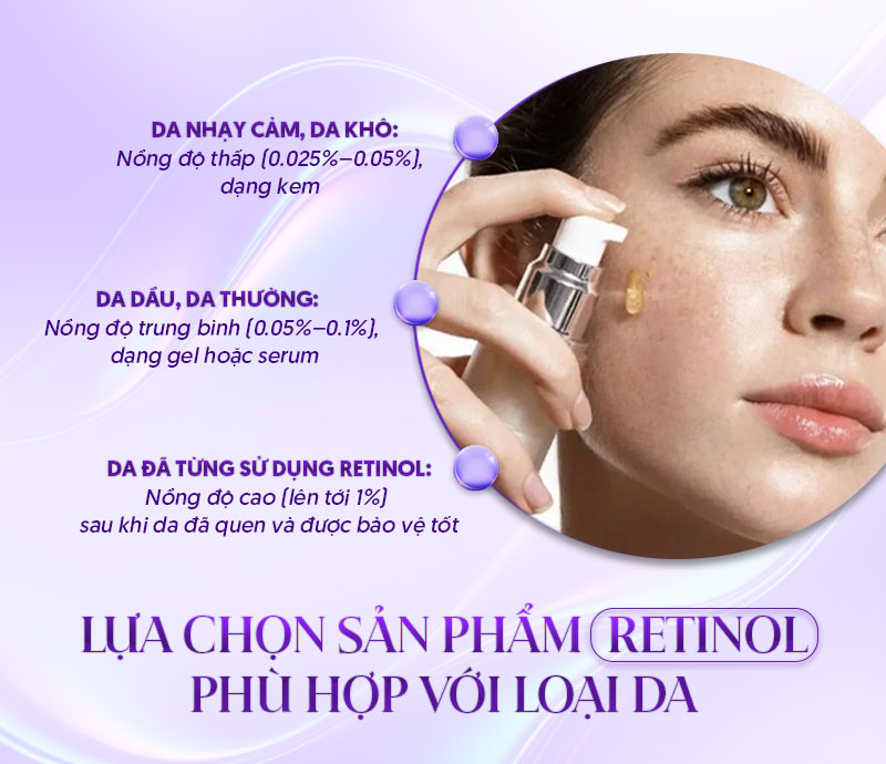 lựa chọn retinol phù hợp