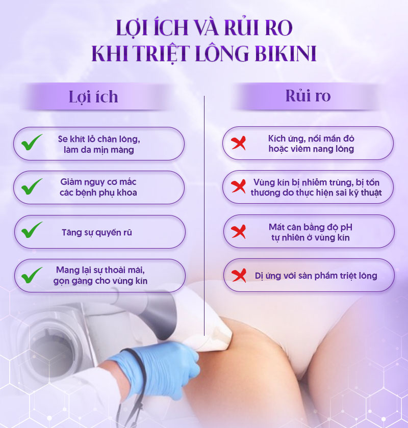 Triệt lông có ảnh hưởng đến sinh sản không
