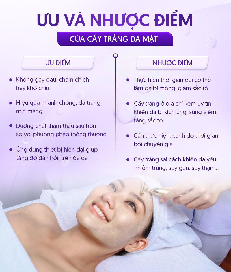 Cấy trắng da mặt được bao lâu