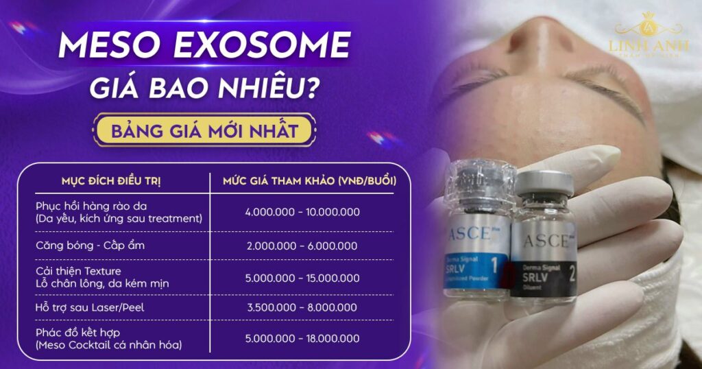 meso exosome Giá bao nhiêu