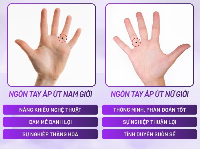 nốt ruồi trên ngón tay áp út nốt ruồi trên ngón tay áp út