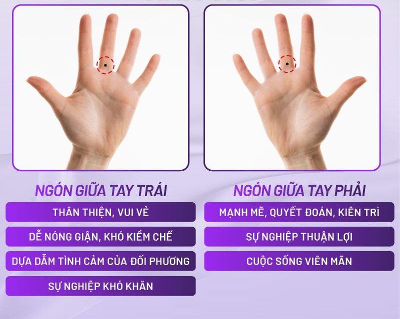 nốt ruồi trên ngón tay trỏ trái nữ nốt ruồi trên ngón tay trỏ trái nữ