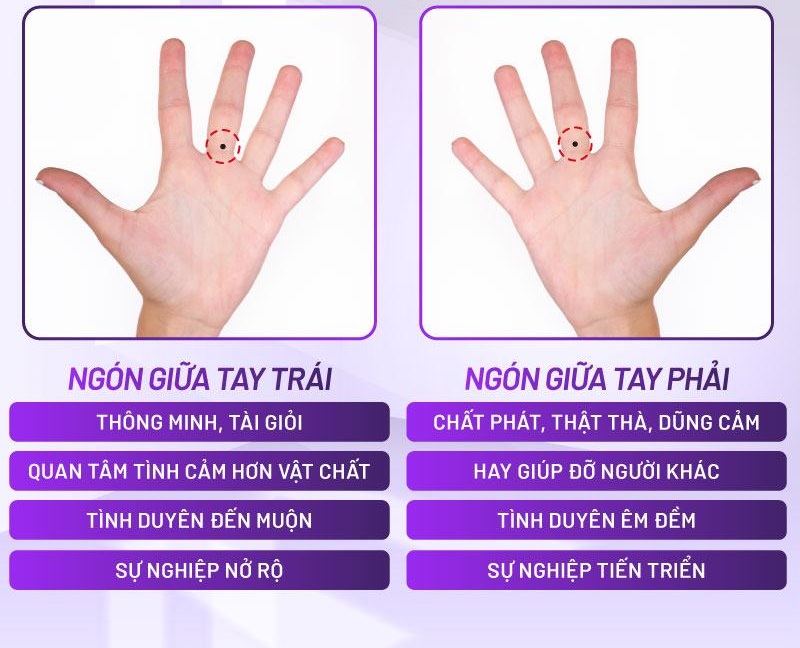 nốt ruồi trên ngón tay trỏ nốt ruồi trên ngón tay trỏ