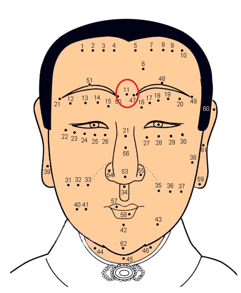 Nốt ruồi ở giữa trán nữ
