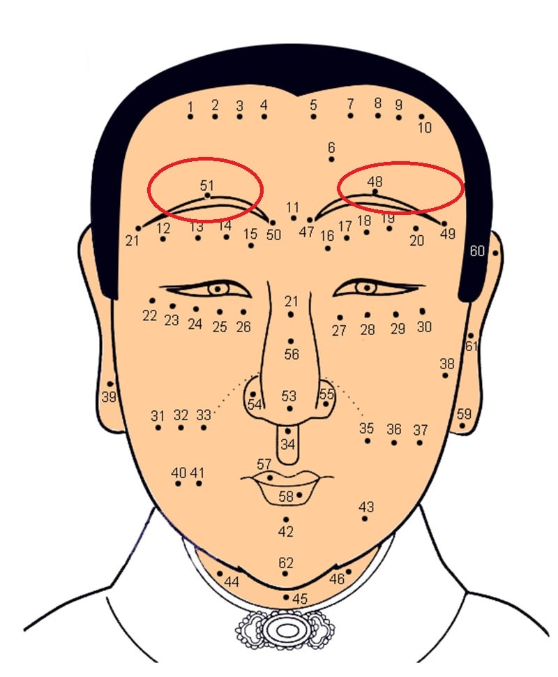 Nốt ruồi trên trán gần lông mày nữ