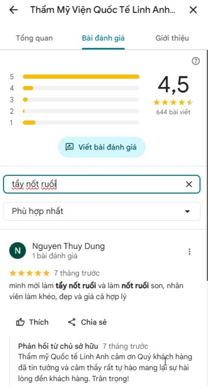 Thẩm mỹ Quốc tế Linh Anh - Địa chỉ tẩy nốt ruồi uy tín