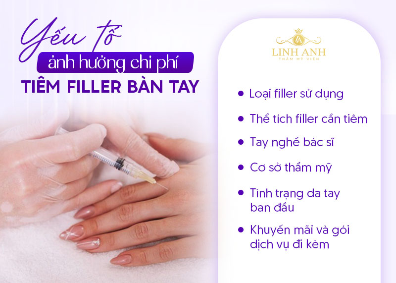 Tiêm trẻ hóa bàn tay