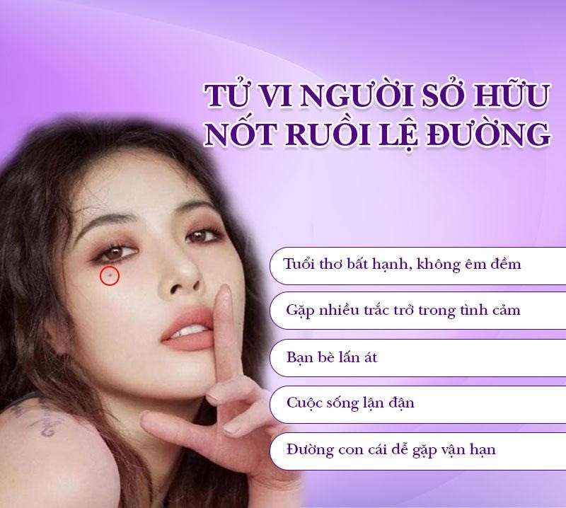 Tử vi người sở hữu nốt ruồi lệ đường