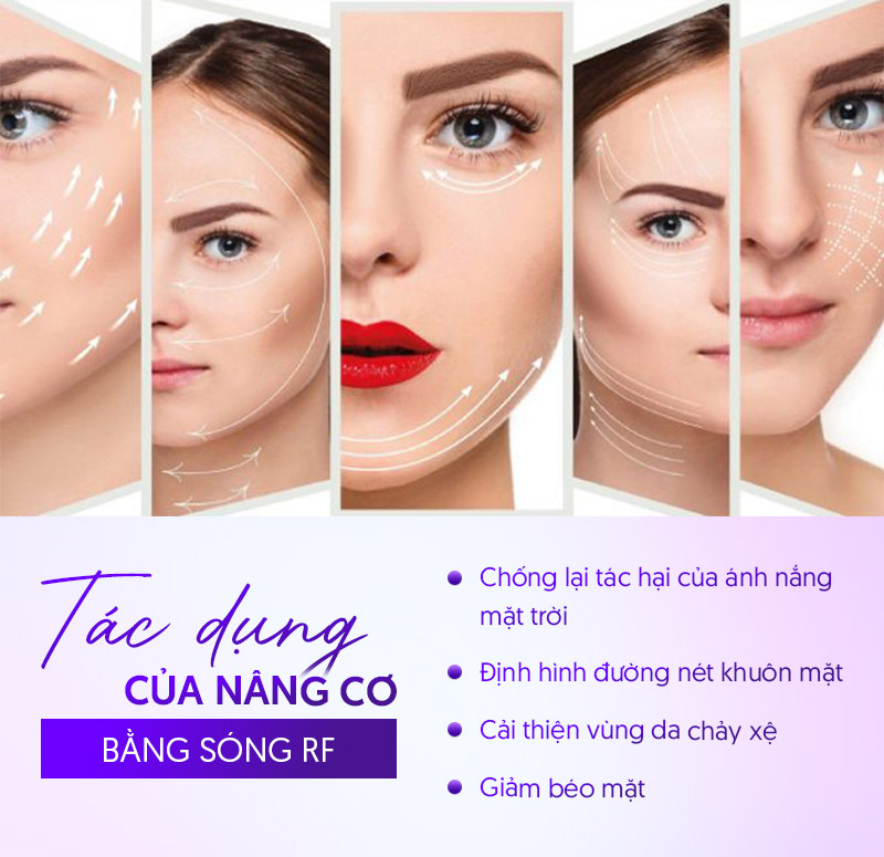 Công nghệ RF trong trẻ hóa da
