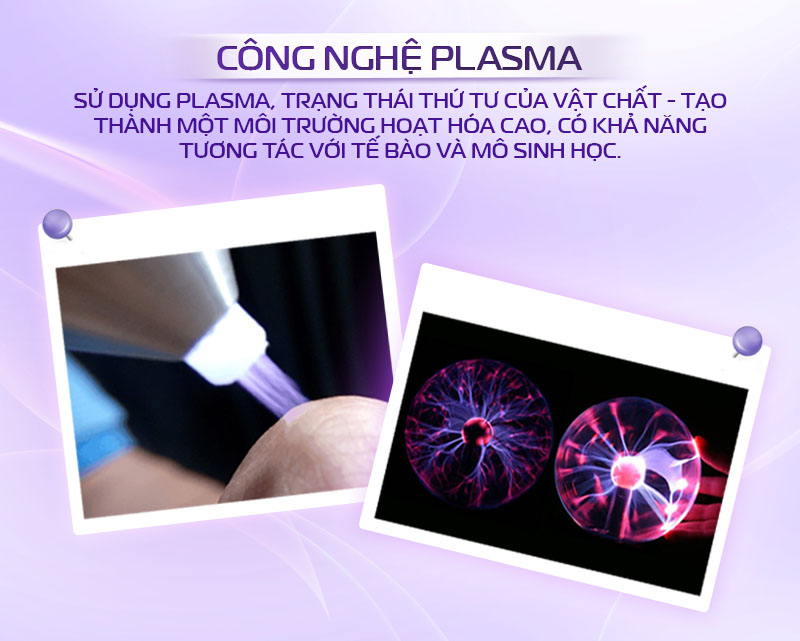 Công nghệ plasma là gì