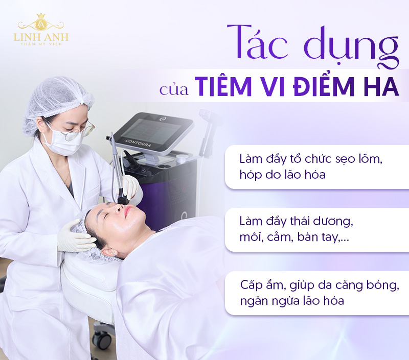 Hyaluronic Acid là gì