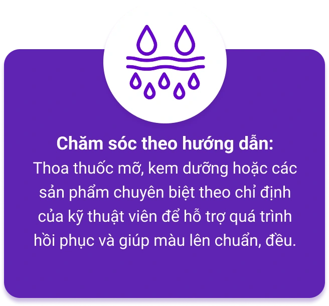 Chăm sóc theo hướng dẫn