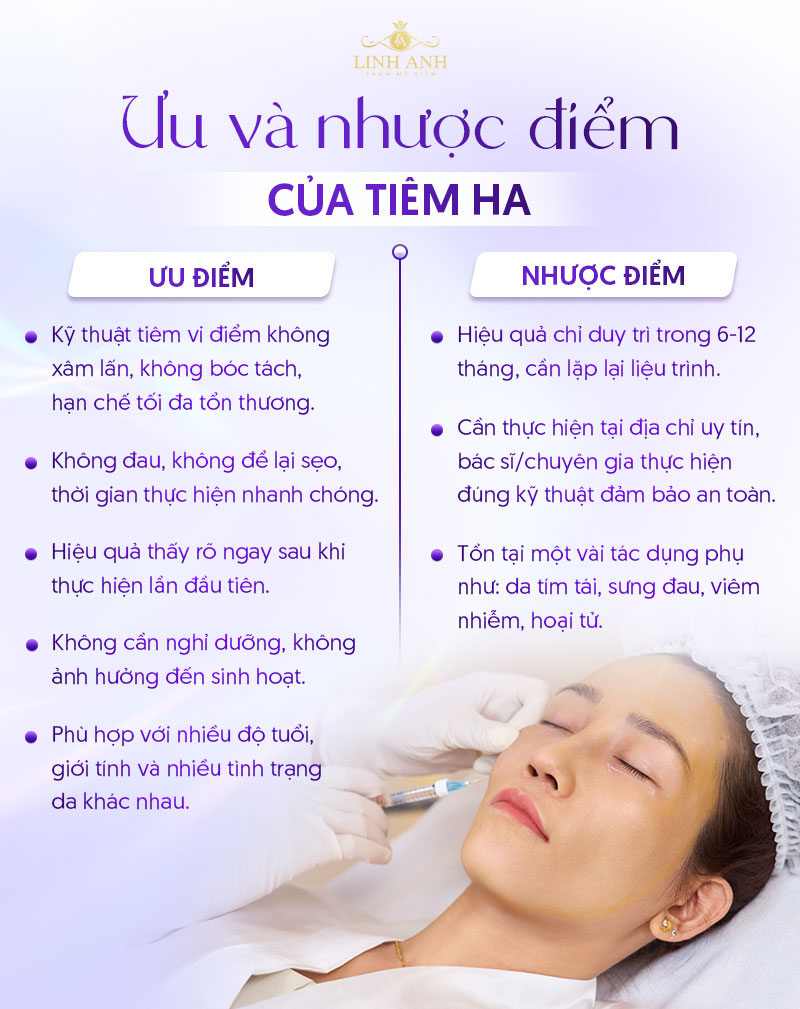 Tiêm thẩm mỹ HA an toàn