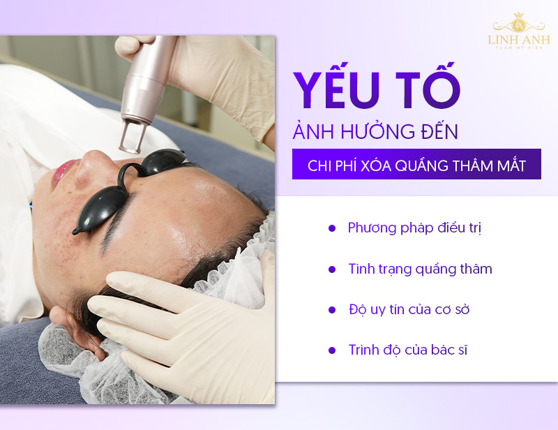 bảng giá xóa thâm mắt