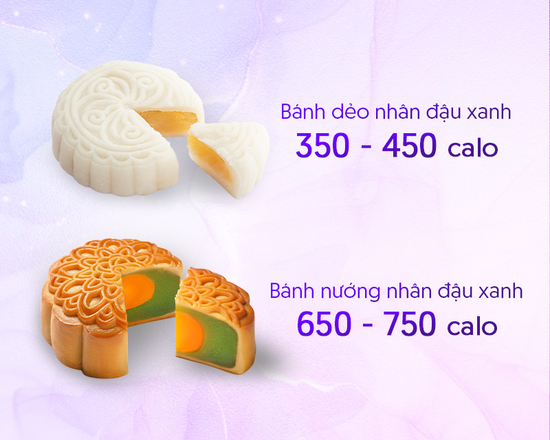 bánh trung thu đậu xanh bao nhiêu calo