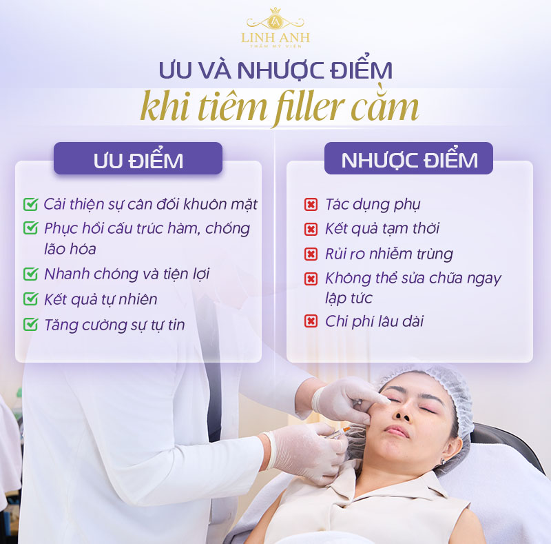 Cách tiêm filler cằm